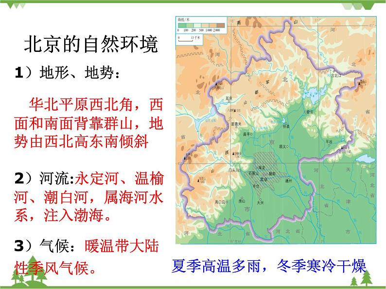 人教版地理八年级下册 6.4 祖国的首都——北京 课件第7页