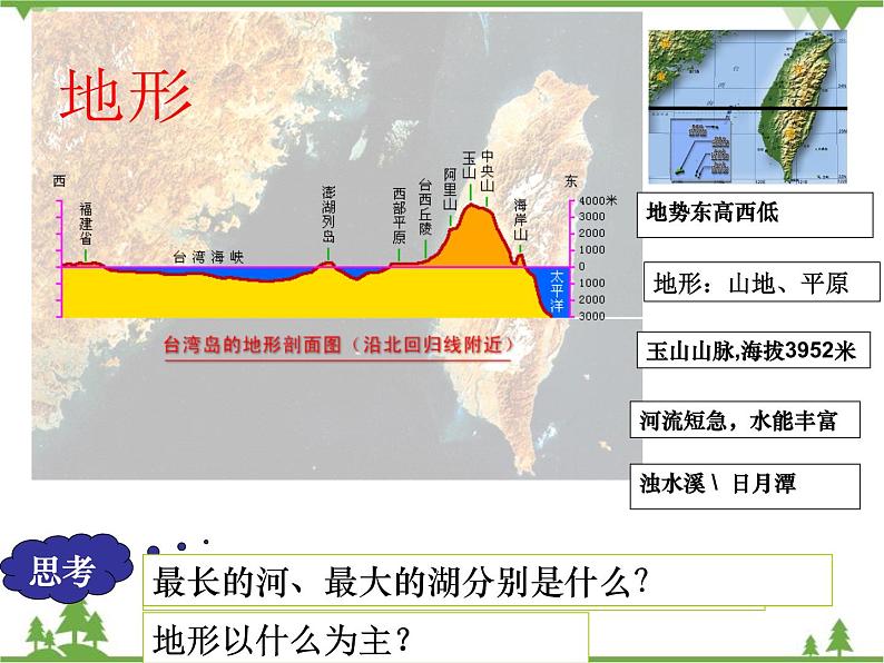 人教版地理八年级下册 7.4祖国的神圣领土——台湾省  课件07