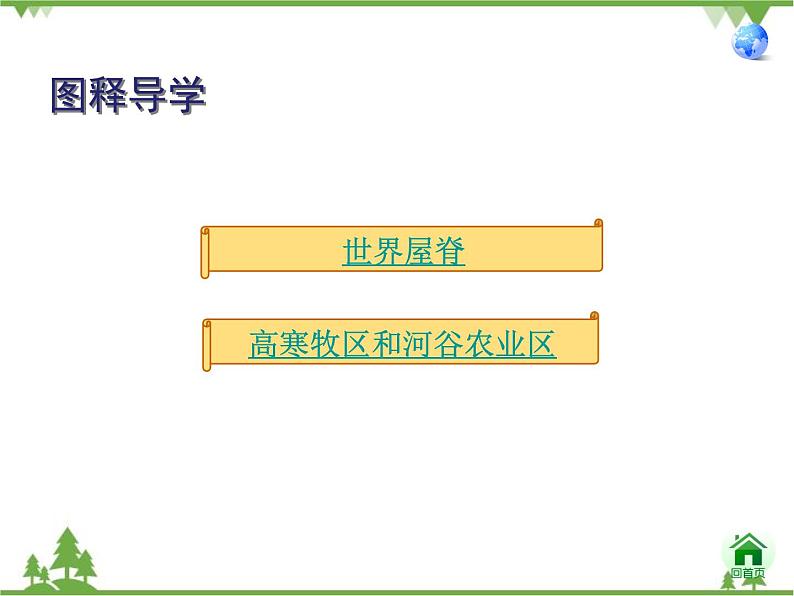 人教版地理八年级下册 9.1 自然特征与农业 课件03