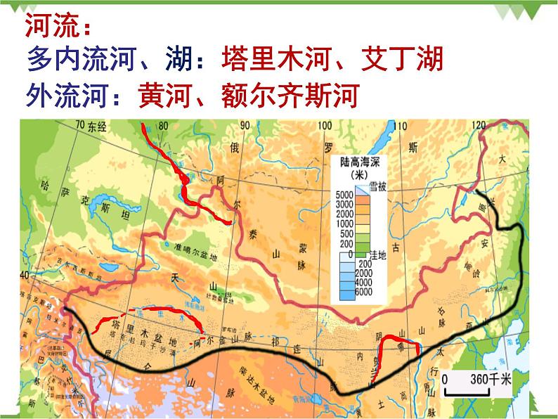 自然特征与农业PPT课件免费下载06