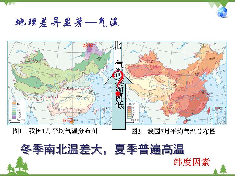 人教版地理八年级下册 5.0 中国的地理差异 课件03