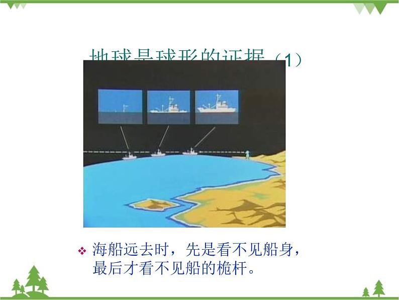 人教版七年级上册 地理：1.1《地球和地球仪》课件108