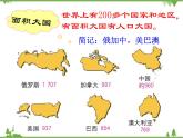 人教版七年级上册 地理：5.0《发展与合作》课件1（新课标人教版七年级上册