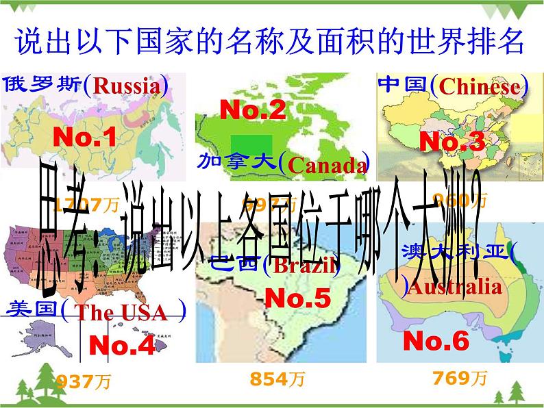 人教版七年级上册 地理：5.0《发展与合作》课件1（新课标人教版七年级上册06