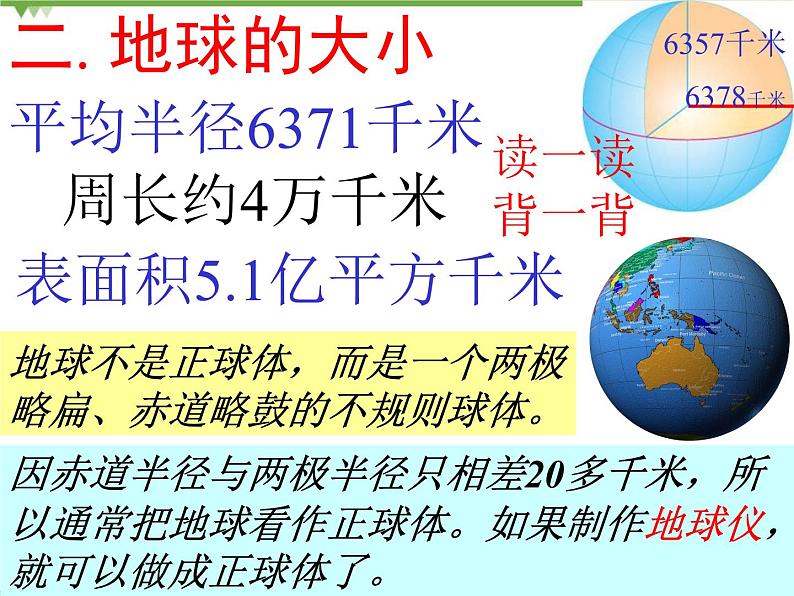 人教版七年级上册 地理：1.1《地球和地球仪》课件305