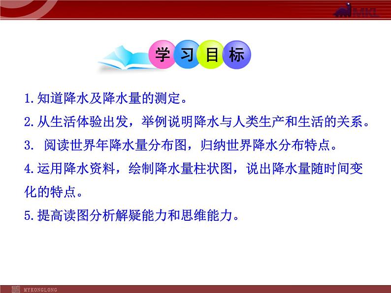 人教版七年级上第3章  天气与气候第3节  降水的变化与分布   课件第3页