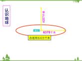 人教版七年级上册 地理：1.1《地球和地球仪》课件2