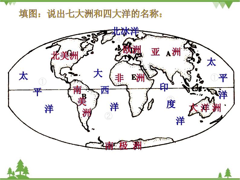 人教版七年级上册 地理：2.2《海陆的变迁》课件301