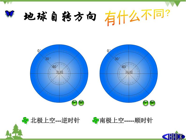 人教版七年级上册 地理：1.2《地球的运动》课件102