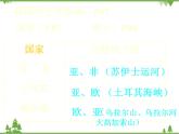 人教版七年级上册 地理：5.0《发展与合作》课件2（新课标人教版七年级上册