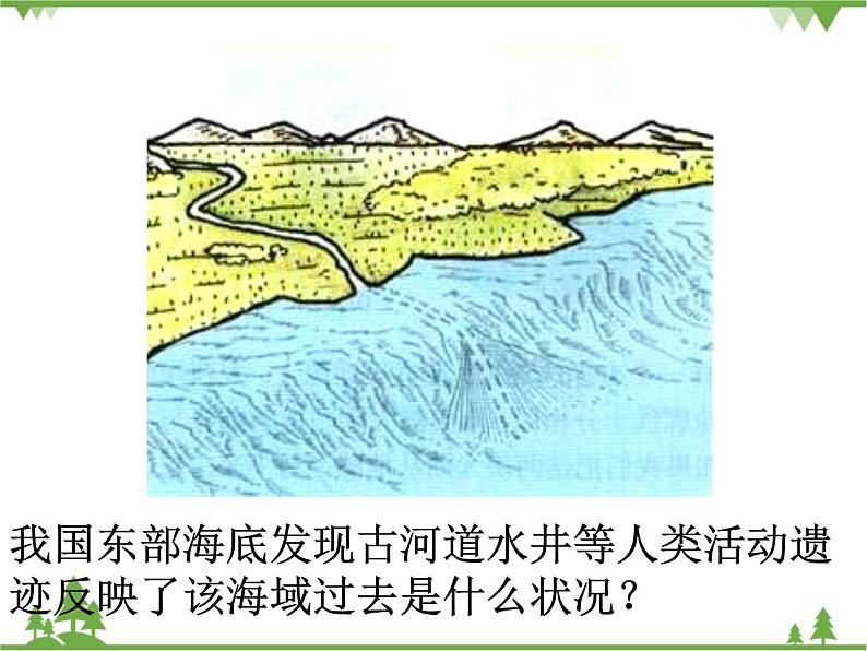 人教版七年级上册 地理：2.2《海陆的变迁》课件4第4页