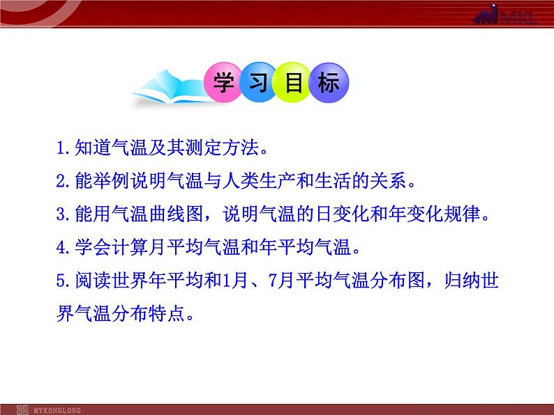 人教版七年级上第3章  天气与气候第2节  气温的变化与分布   课件第2页