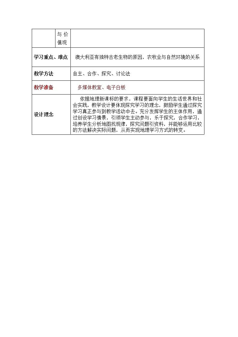 人教版地理七年级下册 第8章第4节澳大利亚1  教案02