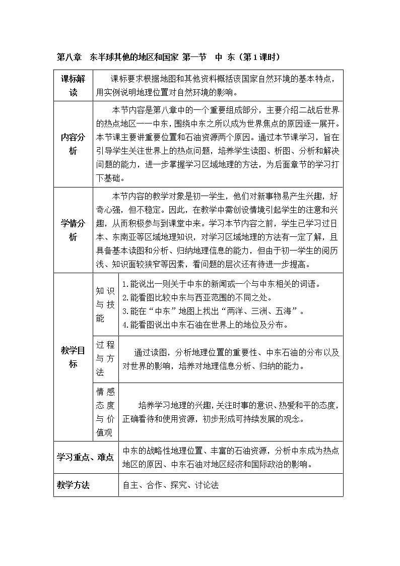 人教版地理七年级下册 第8章  东半球其他的地区和国家 第1节中东（第1课时  教案01