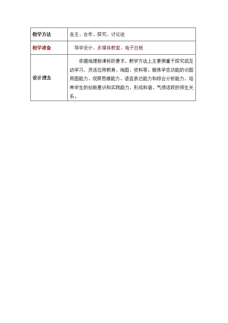 人教版地理七年级下册 第6章我们生活的大洲——亚洲第2节自然环境（第2课时  教案02