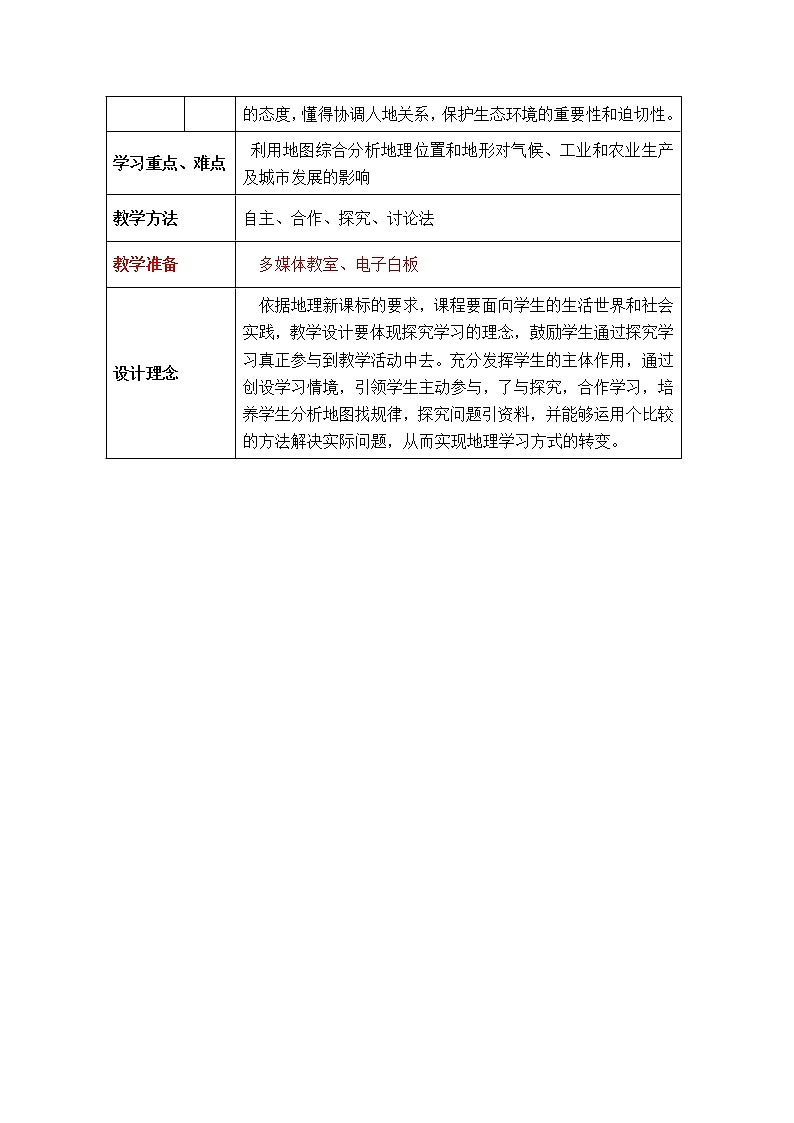 人教版地理七年级下册 第9章 西半球的国家 第2节巴西2  教案第2页