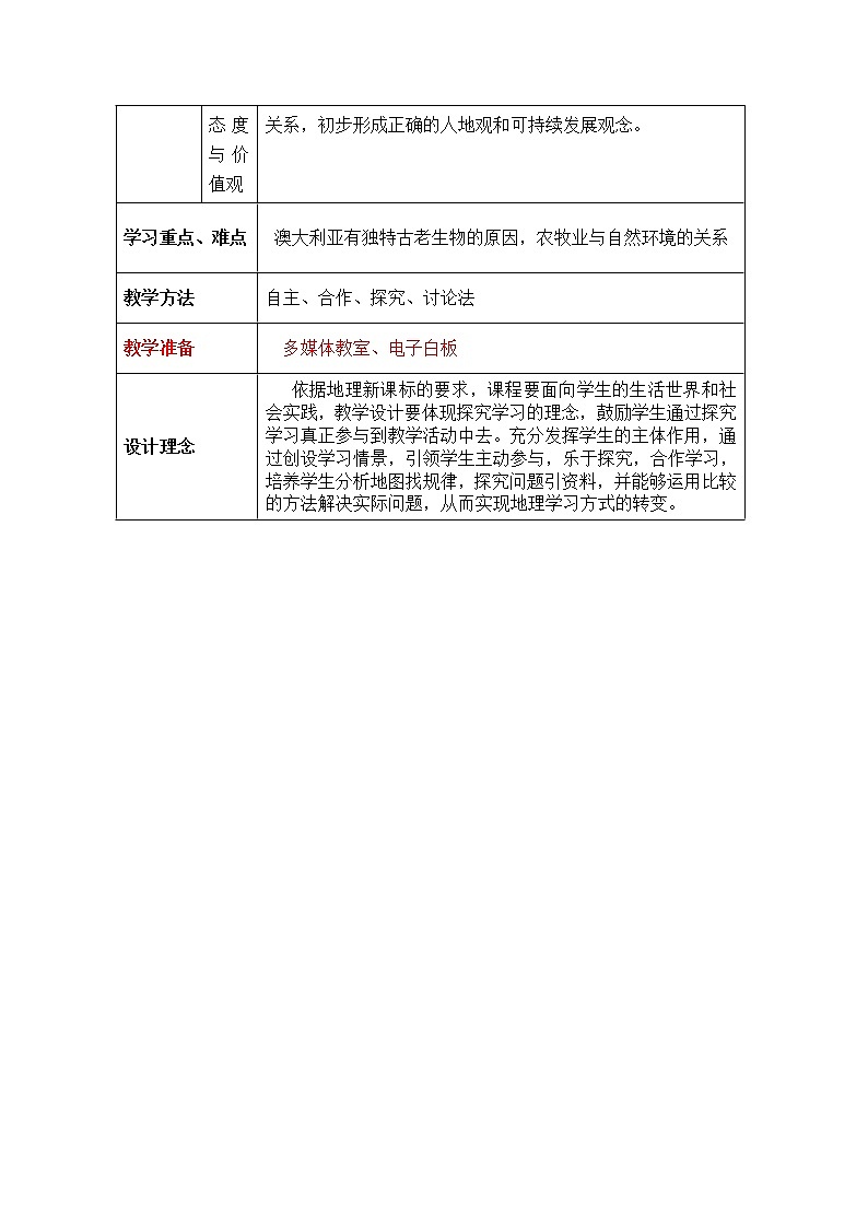 人教版地理七年级下册 第8章第4节澳大利亚2  教案02
