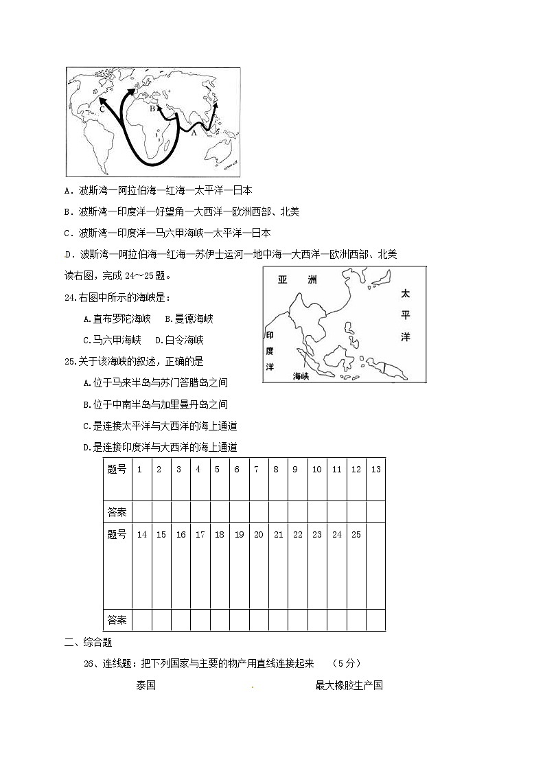山东省淄博市临淄区召口乡中学2016-2017学年七年级下学期期中考试地理试题03