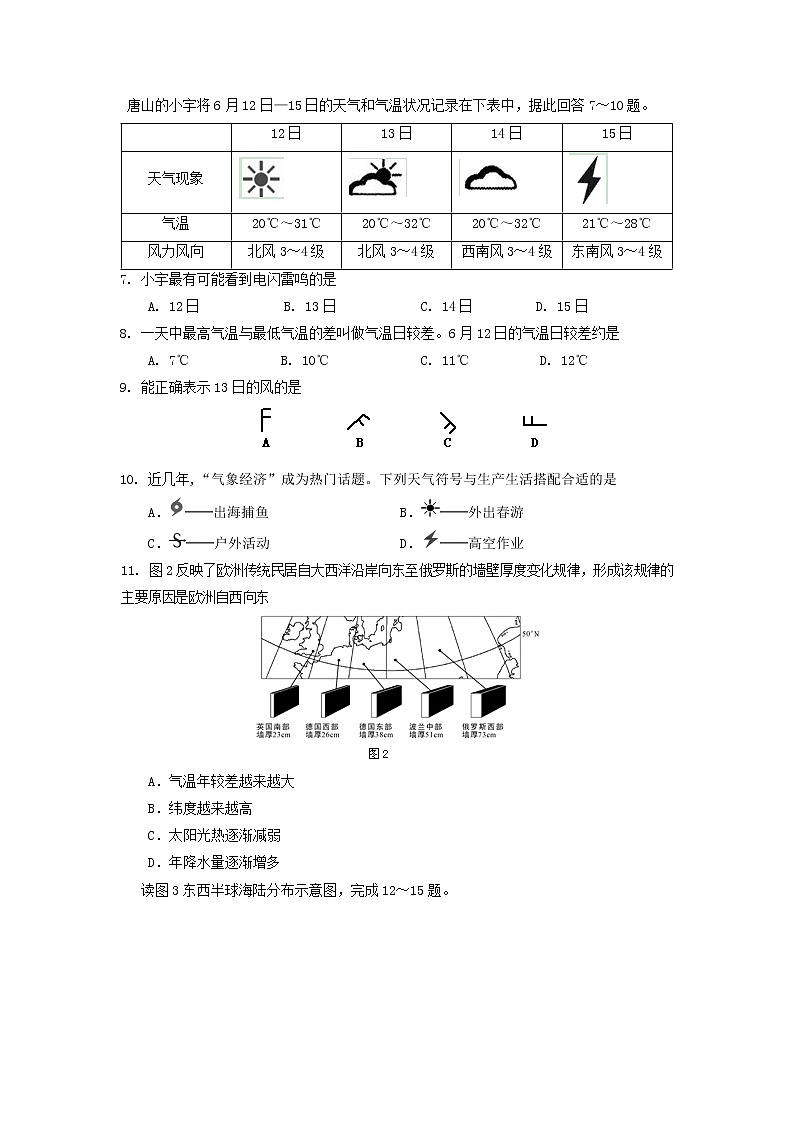 河北省唐山市下学期初中八年级期末考试地理试卷(1)02