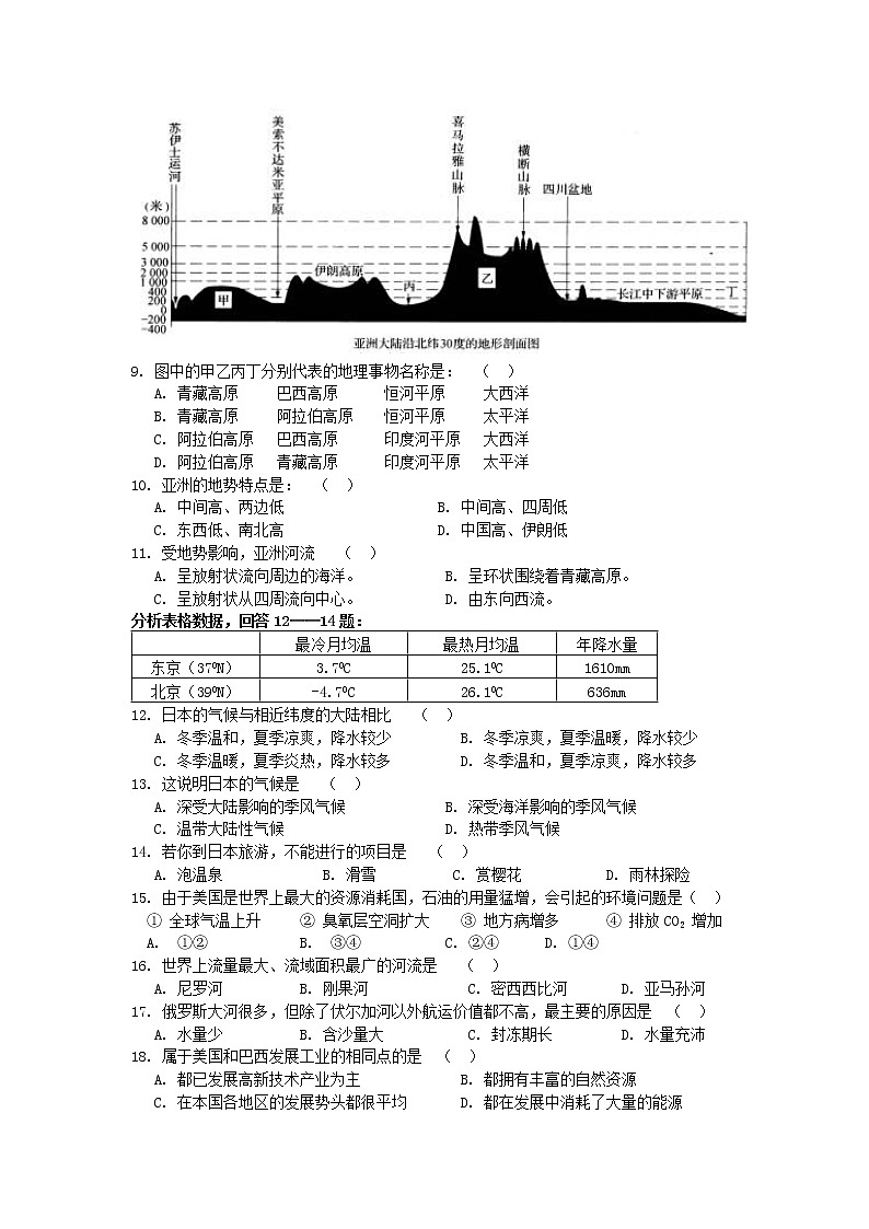 山东省曲阜市潘店初中2011-2012学年度七年级地理第二学期期末模拟考试地理试卷02