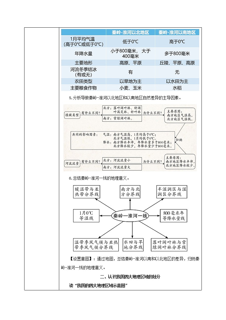 人教版（新课标）八年级地理下册：5.2《中国的地理差异》（课件+教案+练习）02