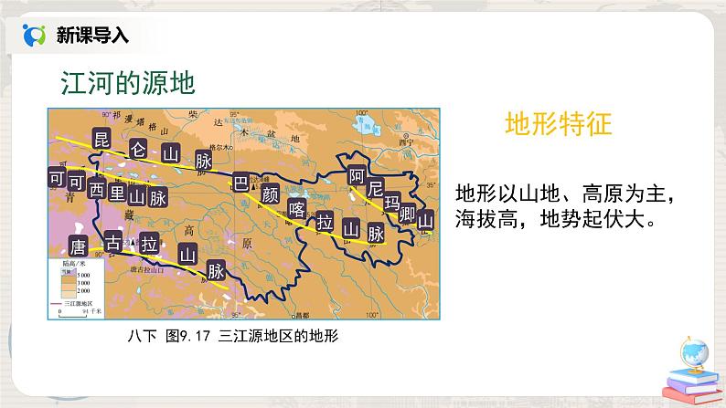 人教版（新课标）八年级地理下册：9.2《高原湿地——三江源地区》（课件+教案+练习）04
