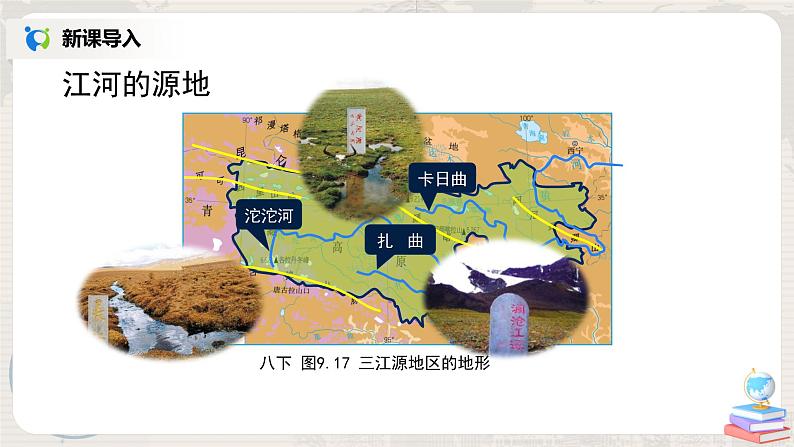 人教版（新课标）八年级地理下册：9.2《高原湿地——三江源地区》（课件+教案+练习）05