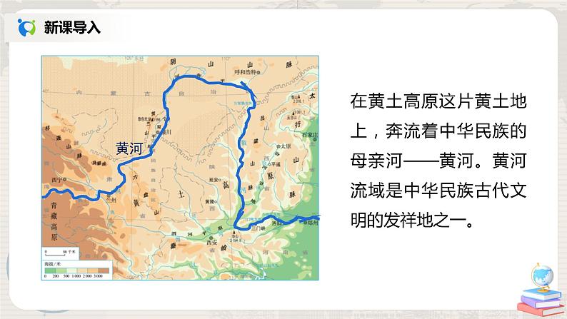 人教版（新课标）八年级地理下册：6.3《世界最大的黄土堆积区——黄土高原》（课件+教案+练习）05