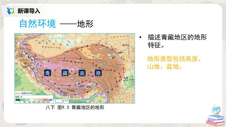 人教版（新课标）八年级地理下册：9.1《自然特征与农业》（课件+教案+练习）06