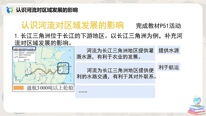 人教版（新课标）八年级地理下册：7.2《“鱼米之乡”——长江三角洲地区》（课件+教案+练习）07