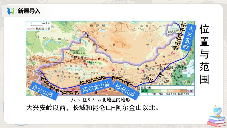 人教版（新课标）八年级地理下册：8.1《自然特征与农业》（课件+教案+练习）04