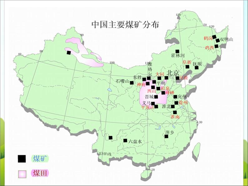 中图版地理七年级下册 全册复习课件02