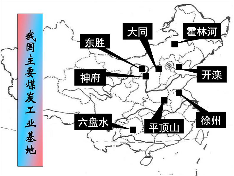 中图版地理七年级下册 全册复习课件03