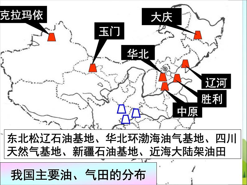 中图版地理七年级下册 全册复习课件04