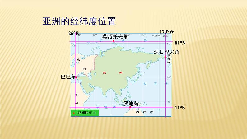 第六章  我们邻近的地区和国家  1、位置和范围   课件第4页