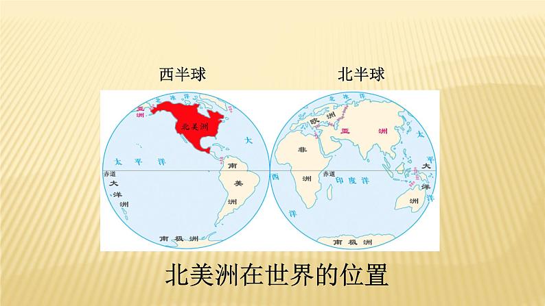 第六章  我们邻近的地区和国家  1、位置和范围   课件第6页