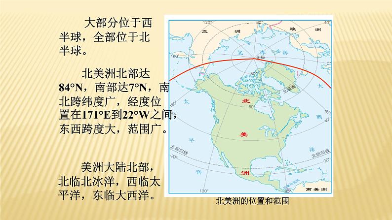 第六章  我们邻近的地区和国家  1、位置和范围   课件第7页