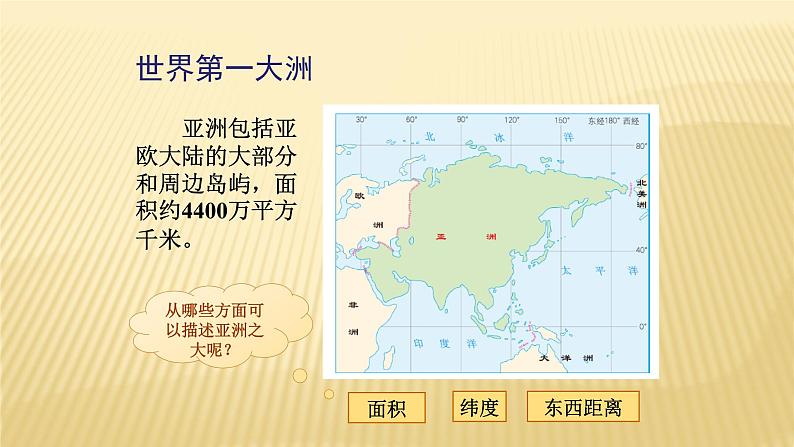 第六章  我们邻近的地区和国家  1、位置和范围   课件第8页