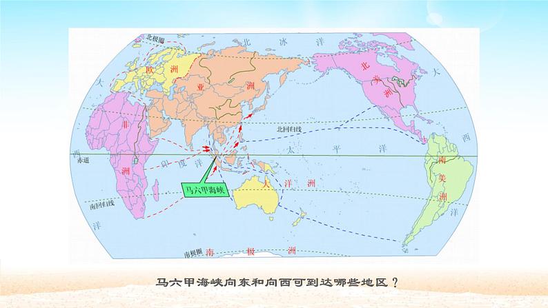 人教版七年级下册地理 第七章 第二节  东南亚  课件第8页