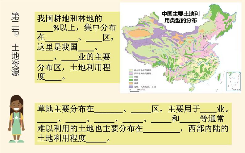 人教版地理八年级上册期末复习（第三四章）课件05