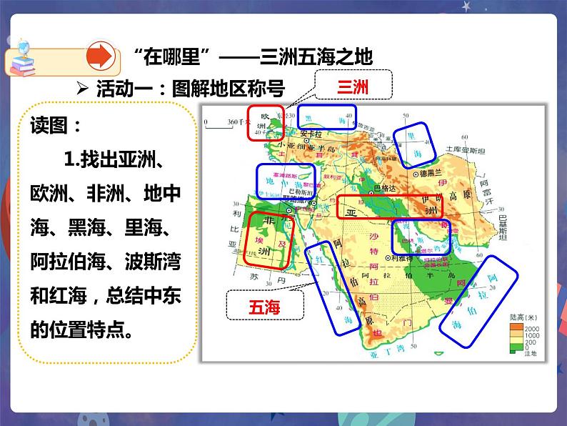 7.2 中东（第1课时）课件第5页