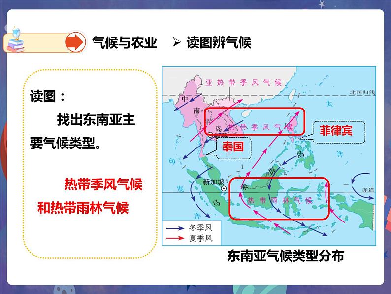 7.1 东南亚（第2课时）课件第5页