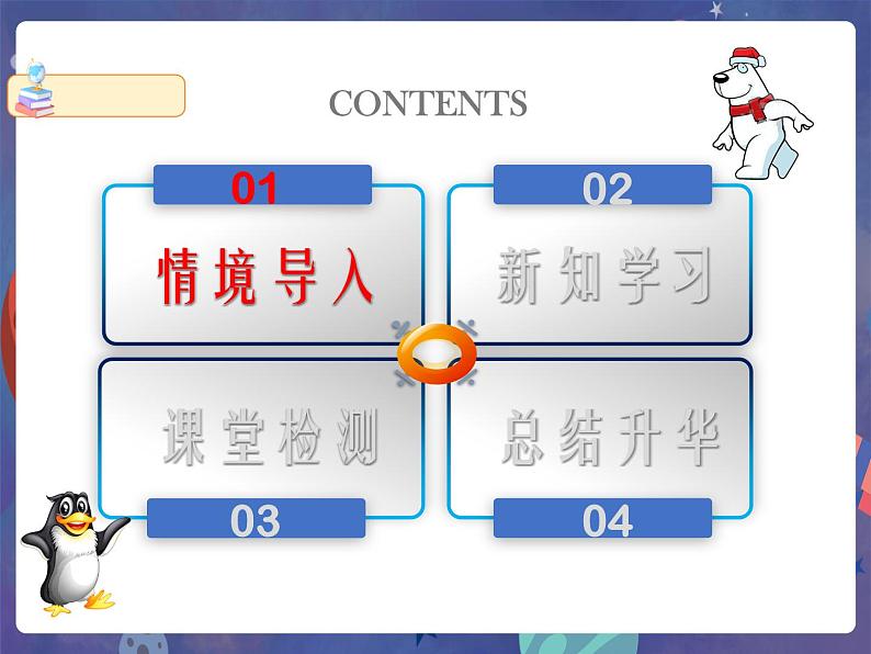 7.5 极地地区（第1课时）课件第2页