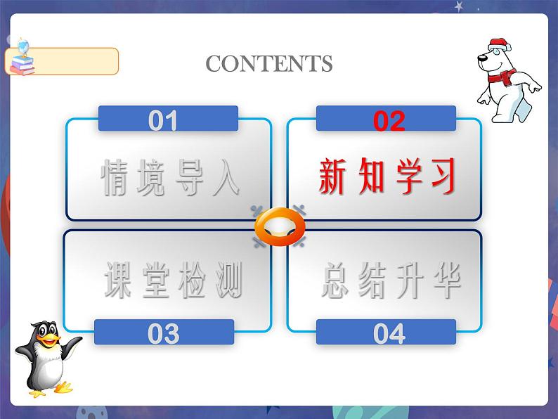 7.5 极地地区（第1课时）课件第4页