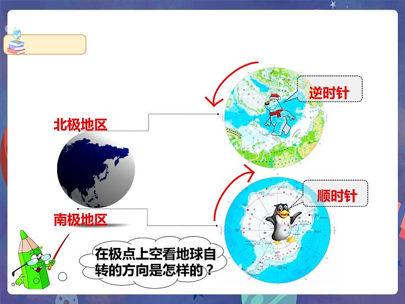 7.5 极地地区（第1课时）课件第7页