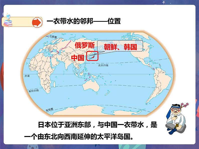 8.1 日本（第1课时）课件第5页