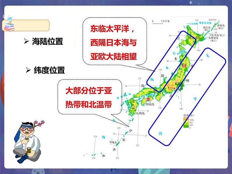 8.1 日本（第1课时）课件第6页