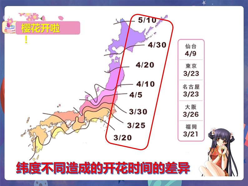 8.1 日本（第1课时）课件第7页