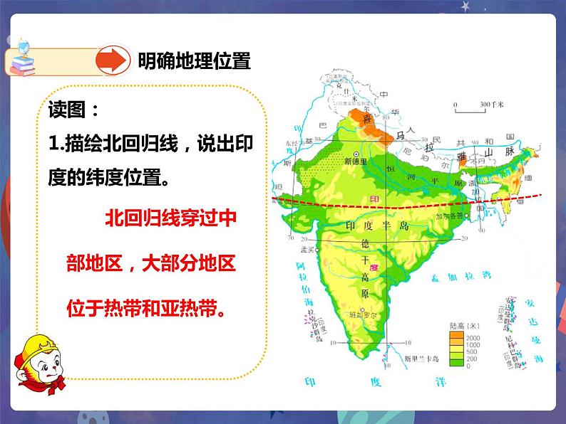 商务星球版地理七下8.3 印度（第1课时）（课件+教案）05