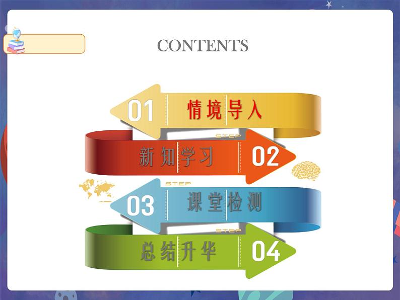 8.3 印度（第2课时）课件第2页